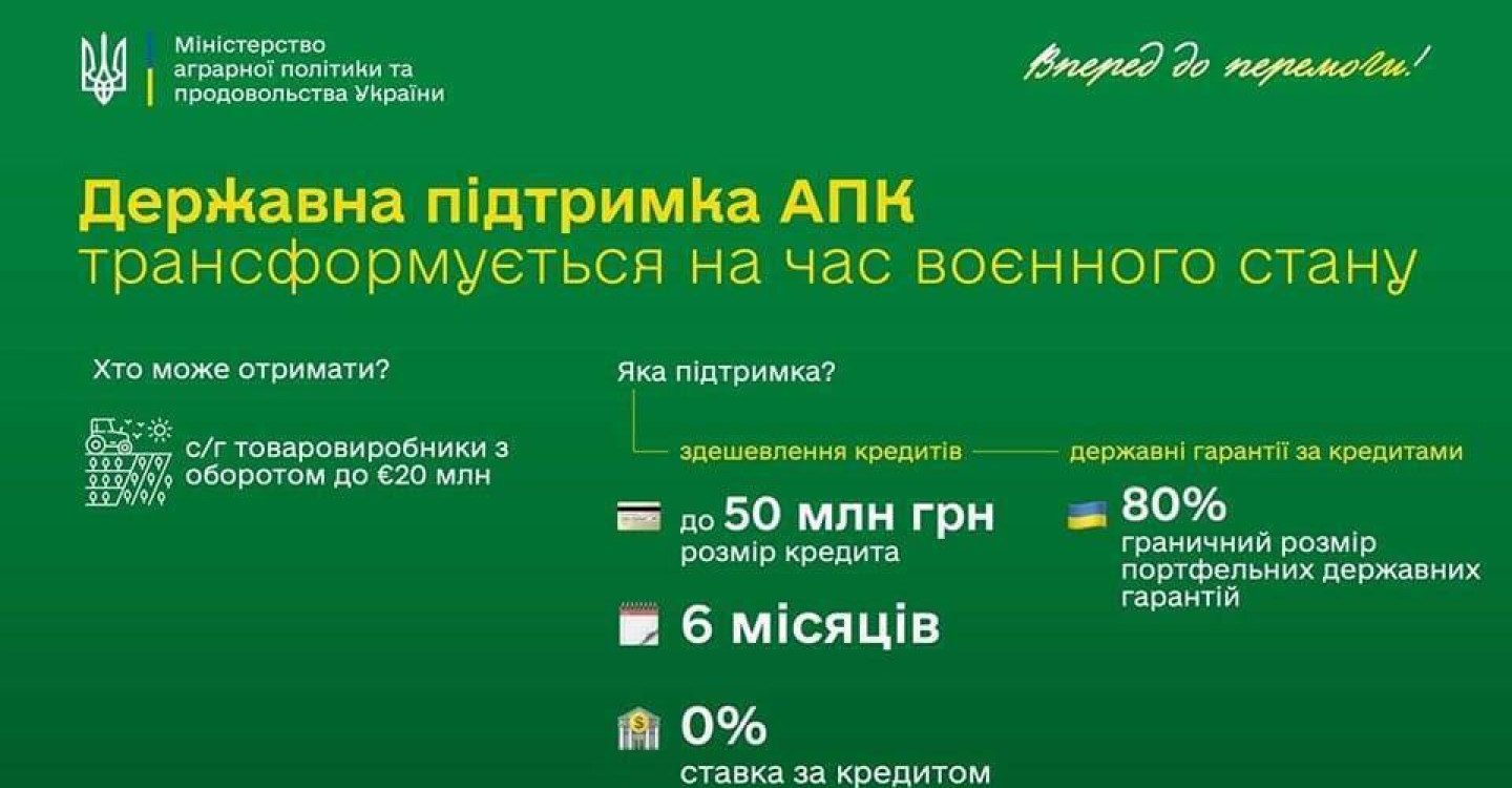 ВАЖЛИВІ НОВИНИ